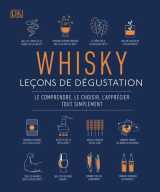 Whisky : leçons de dégustation