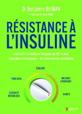 Résistance à l'insuline