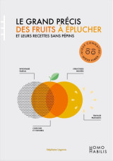 Grand précis des fruits à éplucher (le)