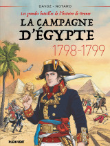 La campagne d'egypte