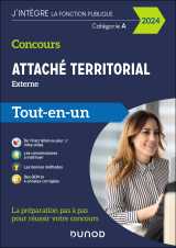 Concours attaché territorial externe 2024