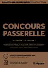 Mémento de poche synthèse concours passerelle