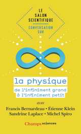 Le salon scientifique - conversation sur la physique