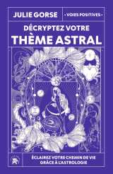 Décryptez votre thème astral
