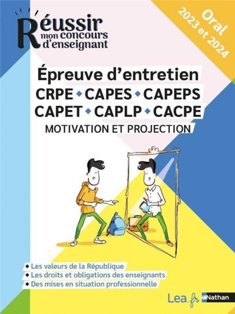 EPREUVE D-ENTRETIEN CRPE - CAPES - CAPEPS - CAPET - CAPLP - MOTIVATION ET PROJECTION - ORAL - CONCOU - MOUNIE/LELEU-GALLAND - CLE INTERNAT
